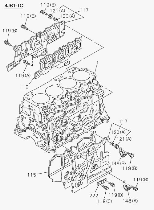 Partial Engine